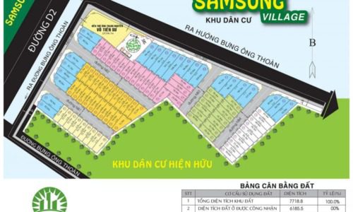 Dự án khu dân cư Samsung Village